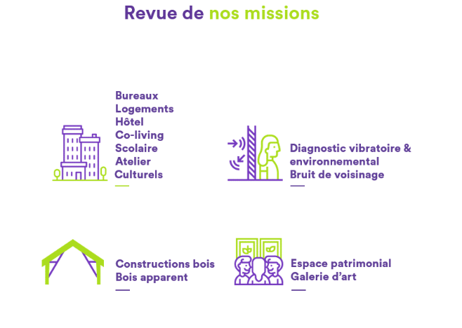 Revue de nos missions acoustiques